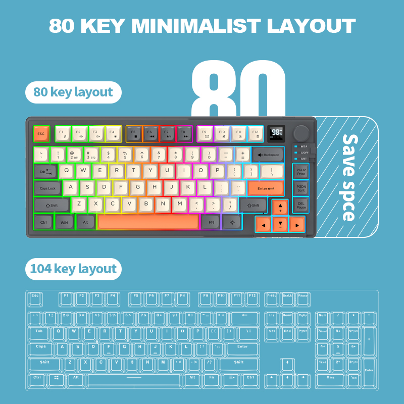 2.4G draadloos Bluetooth-toets - Gaming Keyboard No Rgb recensie en prijs
