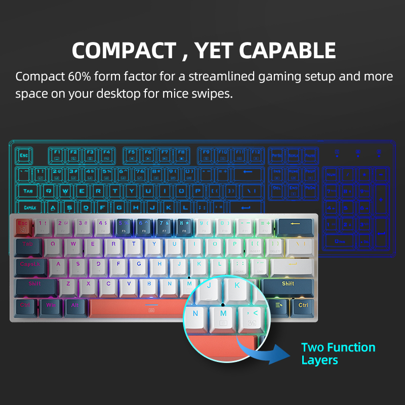 K500-B61 Machenike Mini mechan - Keyboard Gaming Blue Switch recensie en prijs